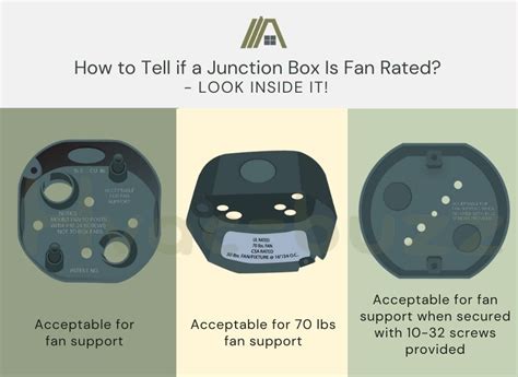 how to tell if junction box can hold fan|fan rated junction boxes.